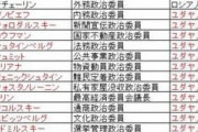 ユダヤ人って割とガチで有能すぎんか？世界的大企業の創業者ユダヤ系ばっかやん