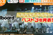 日向坂46、映画『3年目のデビュー』週間ビデオチャート堂々の第2位にランクイン！【ビルボードジャパン】