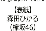 欅坂46森田ひかる、8/19発売『blt graph.』vol.58カバーガールに抜擢！小池美波1万字インタビューも掲載。新二期生グラビアリレー企画には守屋麗奈が登場