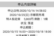 【競馬】悲報・・指定席予約、アクセス過多