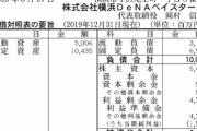 【朗報】横浜DeNAベイスターズの当期純利益 15億2,500万円