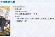 【議論】幻想の姫、完凸まで遠いな・・・⇐使わんぞｗｗｗｗ