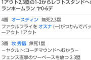 なんj民「2番佐野にしろ」番長「はい」→序盤で6得点wwwwwwwww