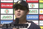 【朗報】日ハム河野、有原より喋れる
