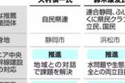 静岡県知事選、立憲推薦・鈴木氏が優勢「水問題が解決してからリニア推進」  [5/10]