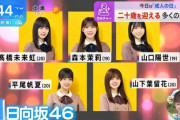 【日向坂46】山口陽世が20歳‥！？！？