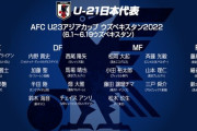◆U世代◆U23アジア杯に望むU21日本代表21名発表！柏FW細谷、清水FW鈴木、FC東京MF松木などタレント軍団