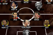 ＜表彰見送りの「バロンドール」＞ドリームチームを発表！現役からはメッシ＆C・ロナウドが選出