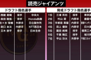 ワイ巨人ファン、ドラフトの結果を見てたまげる