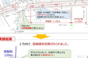 【山形】「フリーレーン」化、本年度から本格実施