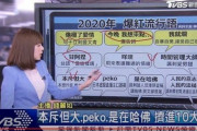 台湾の流行語に"peko(ぺこ)"がランクインしてる