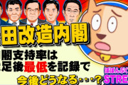 岸田内閣、改造失敗か　報道各社の世論調査で支持率下落相次ぐ　識者「早々の解散に追い込まれる可能性」❓❗