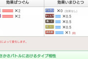 【速報】ポケモンSV、新ポケモンの「エースバーン」が追加！！！！