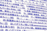 超有名人が人気掲示板の「質問ある？」スレに登場 → 凄い事になるｗｗｗｗｗｗ
