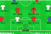 【悲報】アジア杯…日本と韓国がそれぞれ3人ワーストイレブンに選ばれるｗｗｗｗｗ