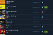 【悲報】炎上した人気ゲーム新作、売り上げがヤバいことになってしまうｗｗｗｗ
