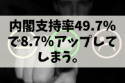 【悲報】内閣支持率49.7%で8.7%も上がってしまう……。 【共同世論調査・強烈なレスバトルあり】