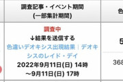 【ポケモンGO】レイドデイ、色違い率上がって無い疑惑が浮上。いつもなら10％前後まで上がる筈が…