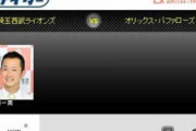 【野球】文化放送・斉藤一美アナ　５年ぶりにプロ野球実況復帰へ　社長も期待「私以上にリスナーが楽しみに」