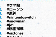 【超朗報】※これは凄い※ モンストさん、ランキング〇位に滑り込みキタァあああああああああ！！！！！！！