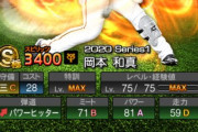 【プロスピA】岡本はセレクション・S2で爆上げやろなあ