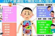 【緊急】コロナ後遺症、社会への影響が深刻すぎる…
