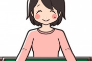 【朗報】最近の女流麻雀プロ、清楚系が増え始めてキャバ嬢みたいな人が減る