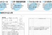 【炎上】親ガチャSSRのワセダ女子「履歴書は"学歴"より"経験"を書かせろ」と発言→炎上【pickup】
