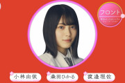 【櫻坂46】森田ひかるが2作連続センターに！櫻坂46、2ndシングル『BAN』選抜メンバー14名発表