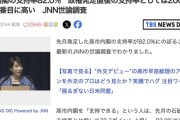 【世論調査】高市内閣の支持率82.0%