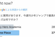 【悲報】海外「鬼滅の刃の無惨戦ってつまらなくね？」
