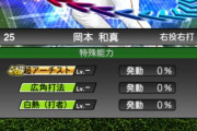 【プロスピA】EX岡本ってわざわざ通常から更新するほどか？