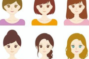 フジテレビ女子アナウンサーのカタログが流出！！