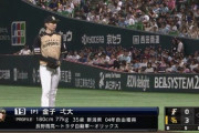 【vsソフトバンク】日ハム吉川、2回3失点で降板　3回から金子がマウンドへ