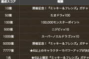 ※驚愕※パズドラさん、★6以上確定ガチャが望まれてる→実装→一瞬てま崩壊ｗｗｗｗｗｗ【反応まとめ】