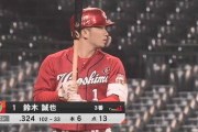 鈴木誠也　.324 6本 13打点 4盗塁 OPS.1.013←こいつが評価されない理由