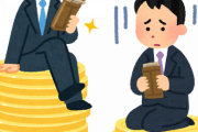 企業「ガンガン値上げで過去最高利益でたまんねー」社員「そろそろ給料も上げて・・・」企業「・・・」