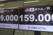 【円安】為替1ドル＝159円台に　1年半ぶり　高市トレード再燃