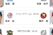 8/23(金)予告先発 福島蓮×有原航平 　日本ハム戦は有原、スチュワート、松本晴の順で先発予定