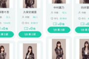 【乃木坂46】筒井あやめが凄いことに…本日のミーグリ待機列一覧がこちら