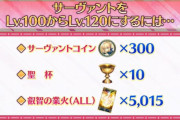 【FGO】恒常星4をLv120にするの難しすぎ問題ｗｗｗｗｗ←調整ミスだろこれｗｗｗｗｗ