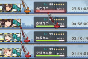 【艦これ】入渠する場所って総合施設的なもんだよね？