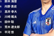 【速報】サッカーU-23日本代表、韓国戦のスタメン発表ｗｗｗｗｗｗｗｗｗｗ