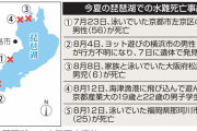 【悲報】琵琶湖さん、2ヶ月で6人殺害