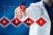 【コロナ症状】 血液型で重症化に差が出ていることが判明　危険な血液型は？