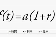 ｢テスラ｣にはあって日本企業に欠けているものなぜ日本は世界からこんなに遅れてしまったか |  簡単に言えば