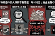 【速報】落選の田久保前市長、午前1時「きょうは行きたくない」約束の場所に姿を現さず　6時間も外で待っていた取材陣ブチ切れ「最後まで誠実さを欠く！」