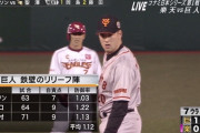 今の巨人は6回までリードしてたらもう勝ち確！という風潮w