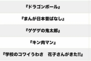 【画像】子供の頃に見てトラウマになったアニメランキング、発表されるｗｗｗｗｗ