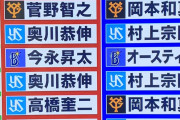 解説者によるセリーグ最多勝&本塁打予想がこちらwwww